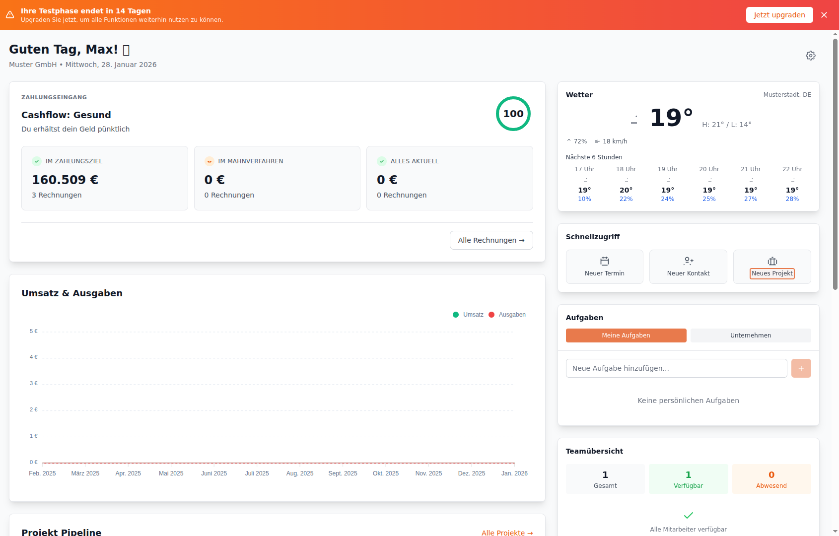 New project from dashboard